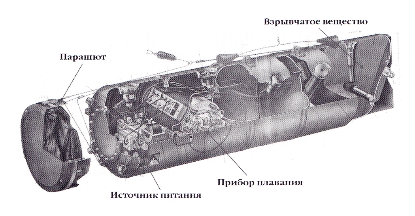 Авиационная плавающая мина АПМ.jpg