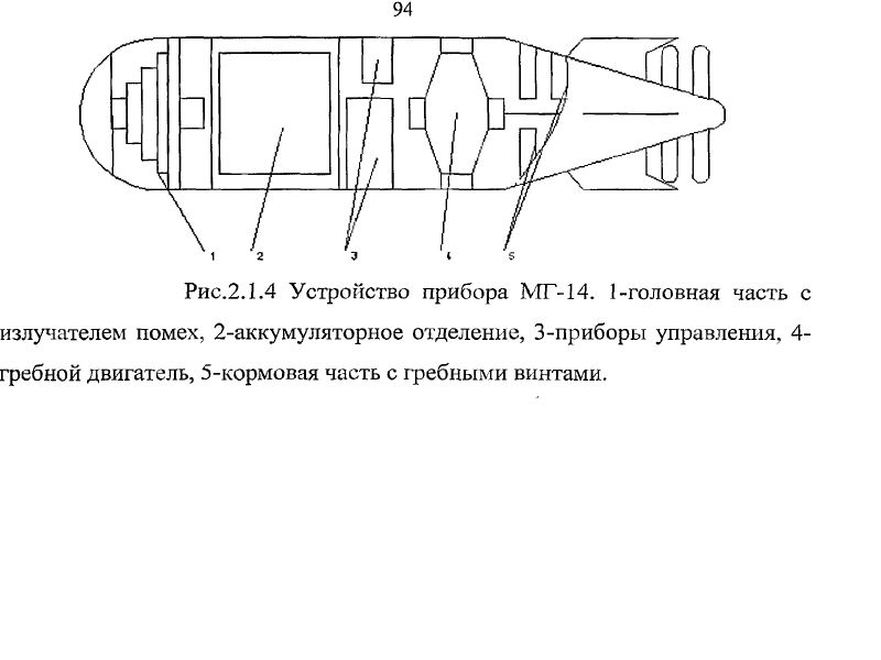 Устройство МГ14.jpg