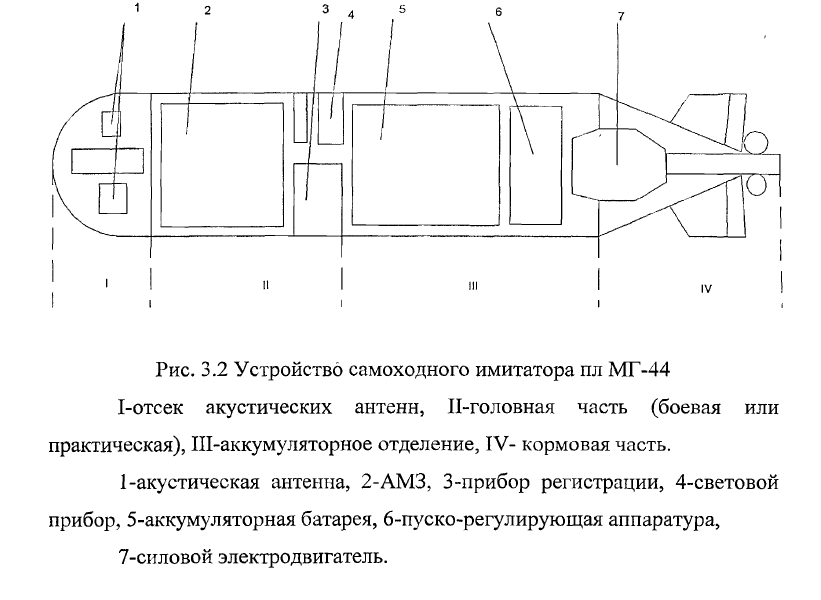 Устройство МГ44.png