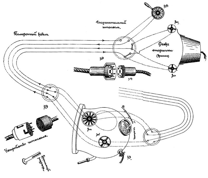 Подводный телефон для связи с водолазом