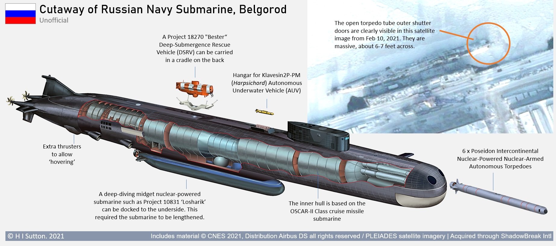 Russia-Belgorod-Submarine.jpg