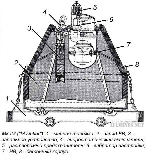 M sinker 600.jpg