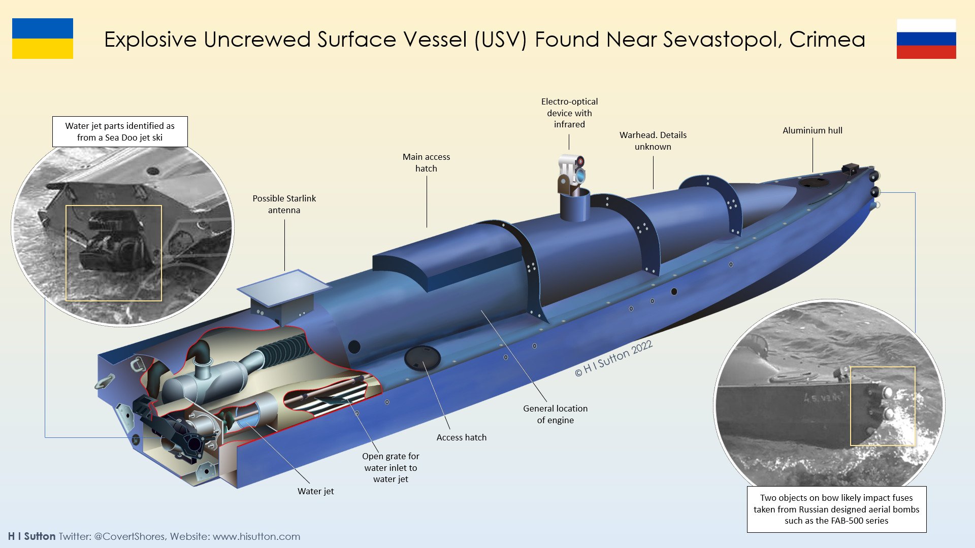 Ukrainian-USV-Explosive-Jetski-Cutaway.jpg