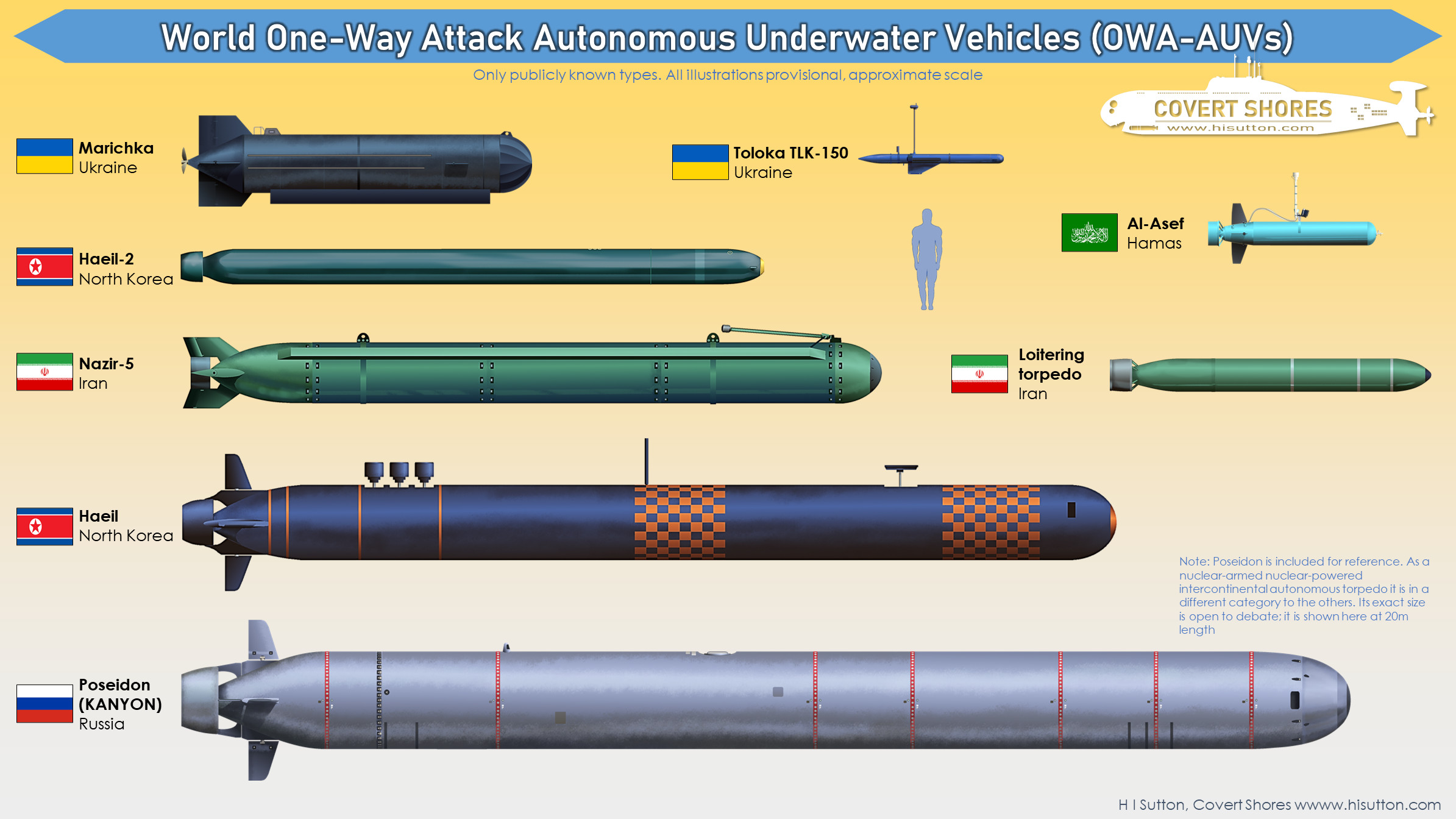 World-Weaponized-AUV.jpg