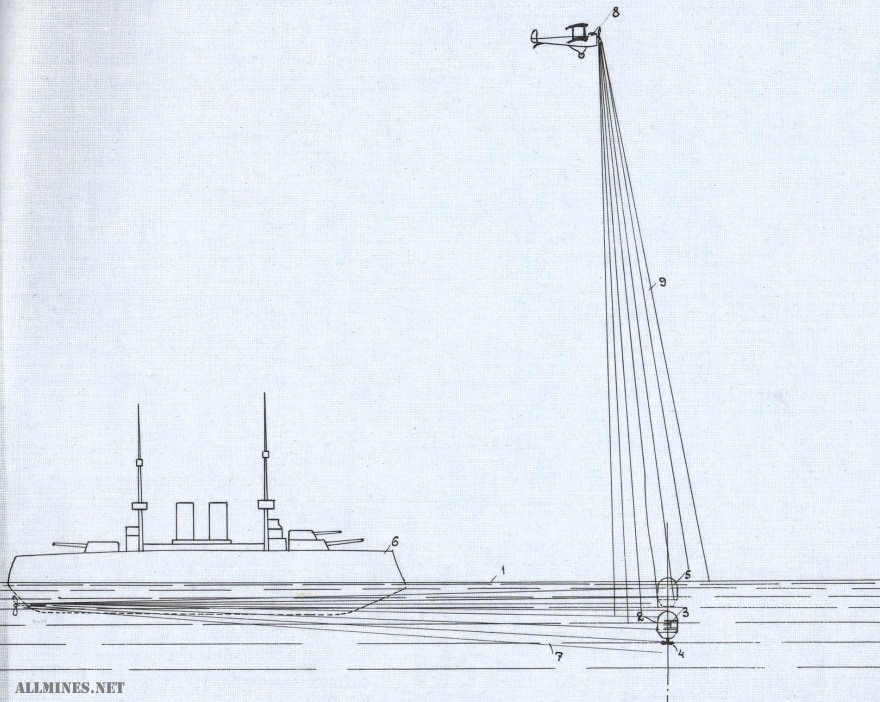 Bekhterev_floatmine_880amn.jpg